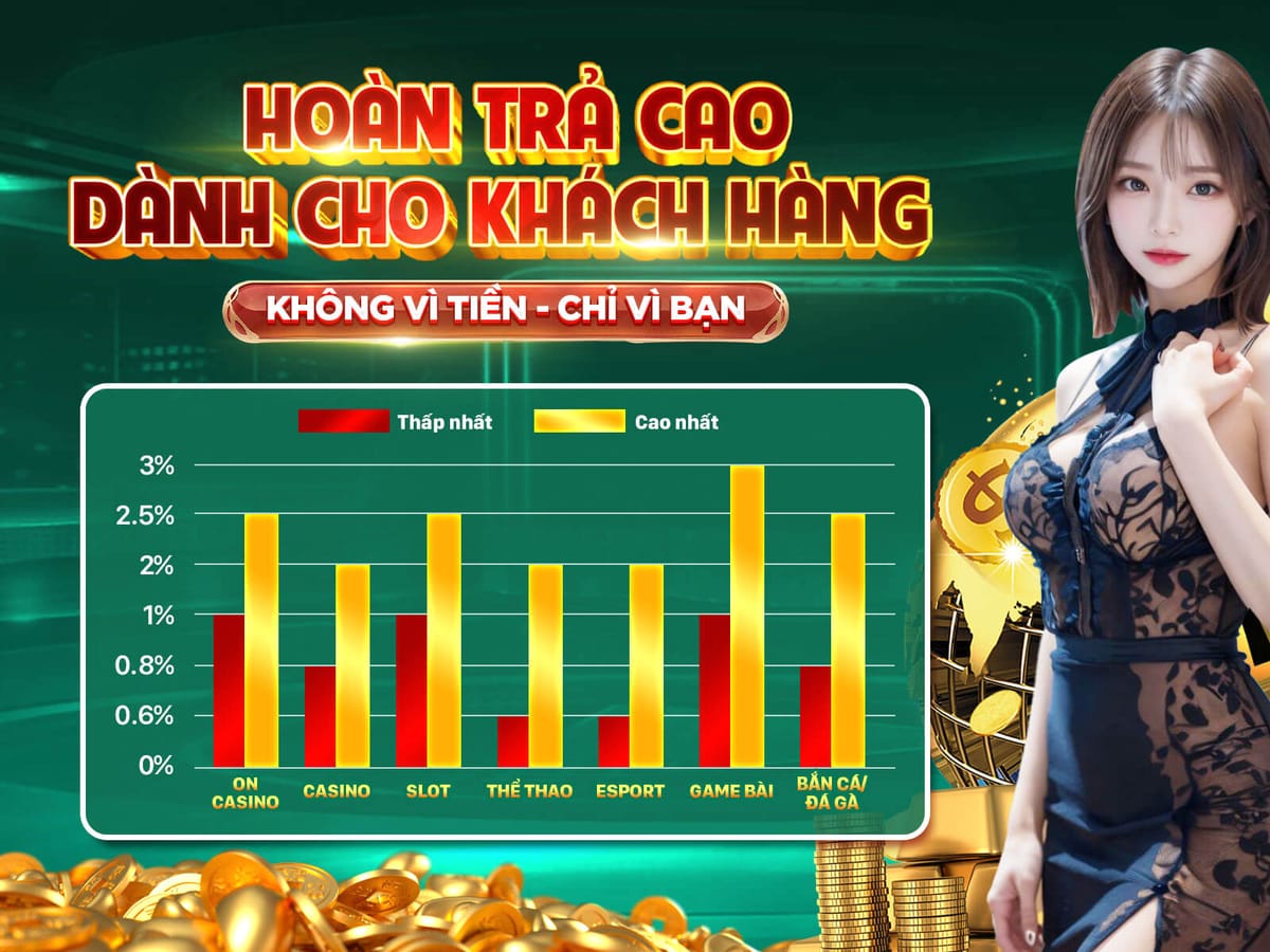 Đua Top Bảng Xếp Hạng promo image